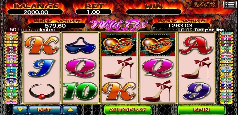 Wildfox Adventure: Hunt for Wins with Pussy888 Slots