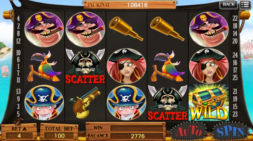 Set Sail for Adventure with XE88’s Pirate Slot