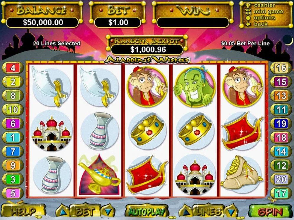 Unlock Magic with XE88’s Aladdin Wishes Slot