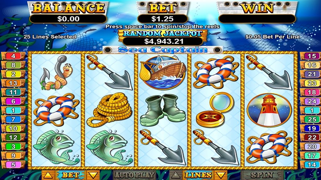 Captain 918Kiss Slot Game – Set Sail for Big Wins!