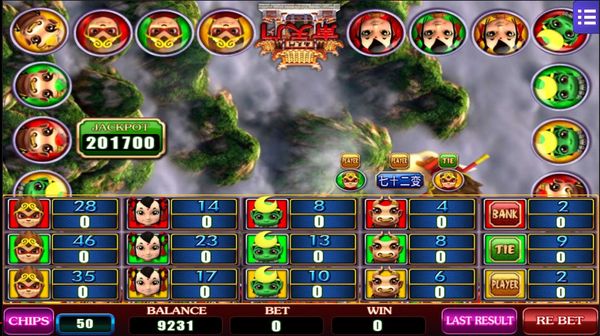 Monkey Story Plus Adventure: Explore Wins with Mega888 Slot