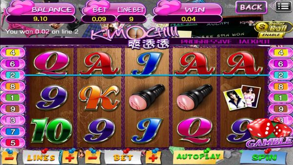 Kimochi 918Kiss Slot Game – Experience the Joy of Winning!