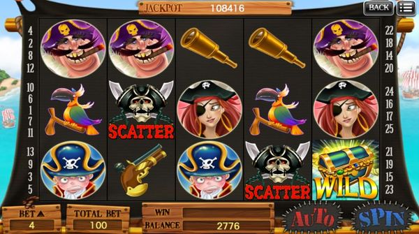 Set Sail for Adventure with XE88’s Pirate Slot